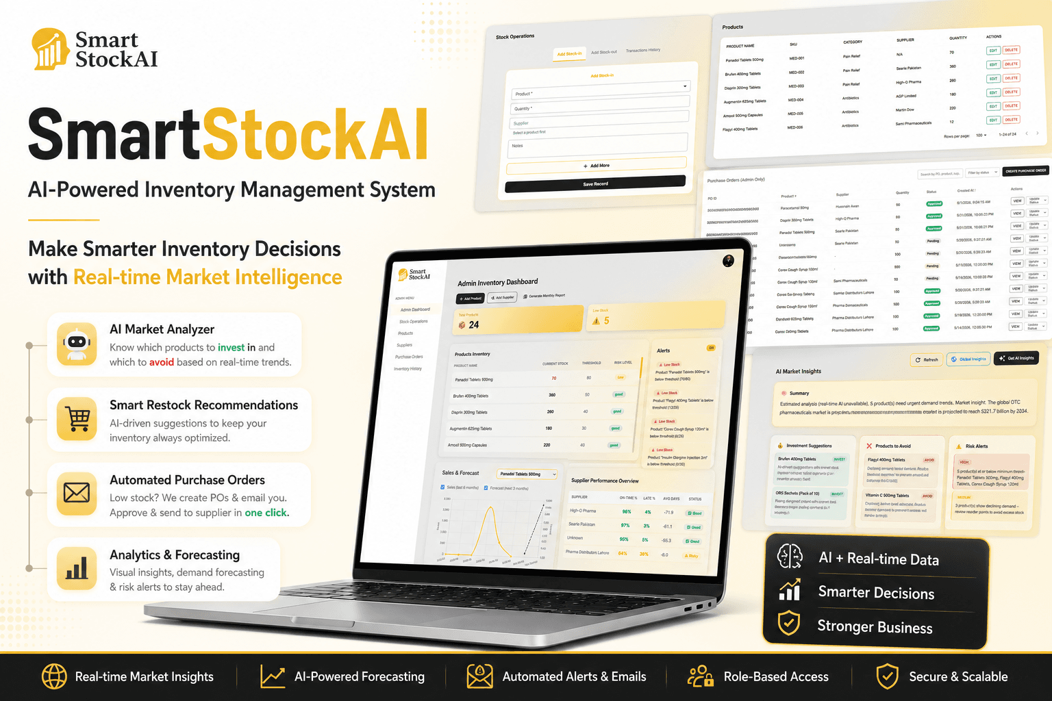 Smart Stock AI